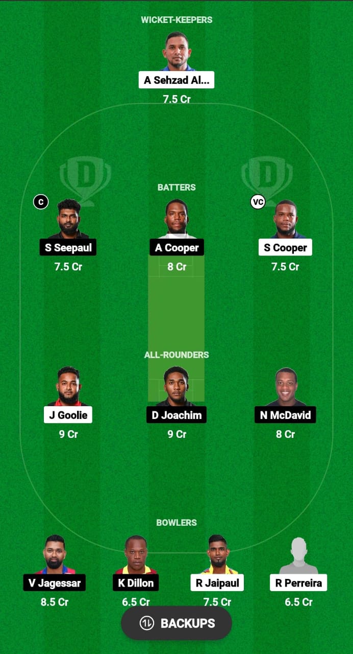 BLD vs LEG Dream11 Prediction Fantasy Cricket Tips Dream11 Team West Indies T10 Trinidad Blast 2024 