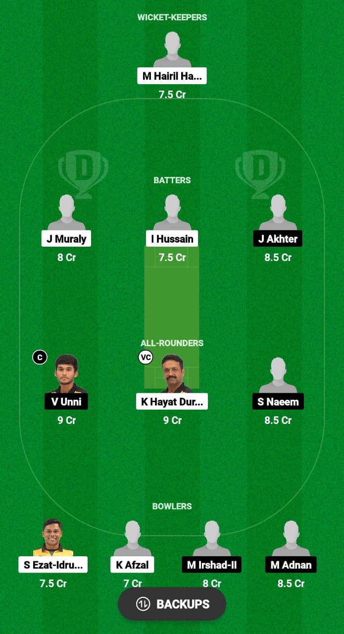 MT vs SNK Dream11 Prediction Fantasy Cricket Tips Dream11 Team KL T20 Bash 2024 