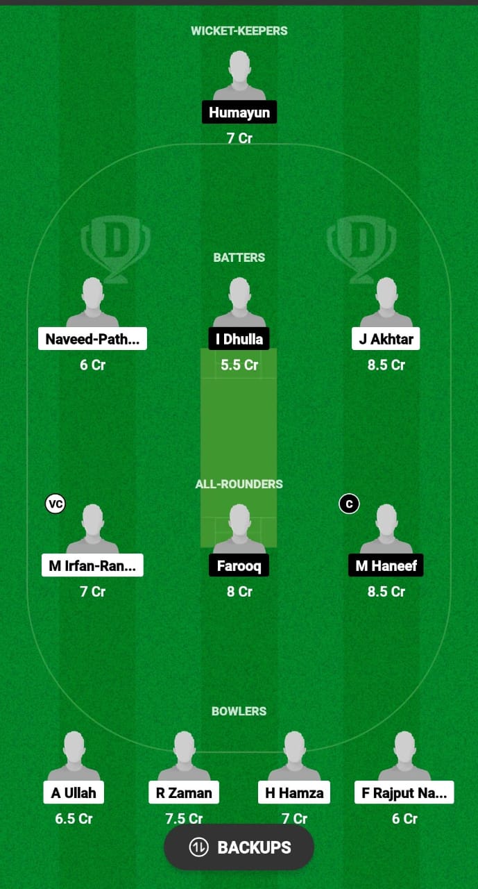 CCC vs JBK Dream11 Prediction Fantasy Cricket Tips Dream11 Team Malaysia T10 Bash 2024 