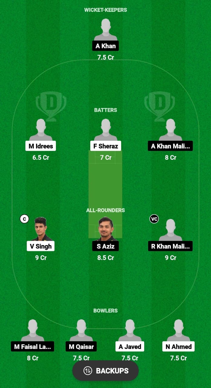 SSF vs GS Dream11 Prediction Fantasy Cricket Tips Dream11 Team Malaysia T10 Bash 2024 