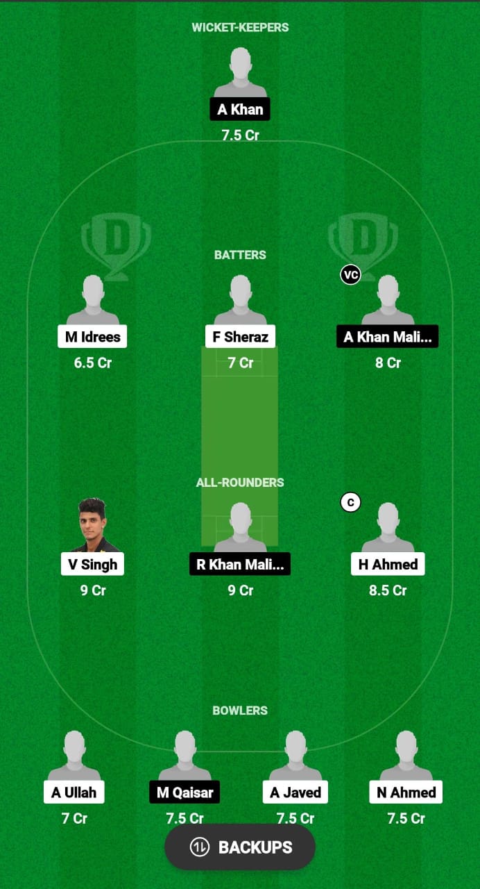 SSF vs GS Dream11 Prediction Fantasy Cricket Tips Dream11 Team Malaysia T10 Bash 2024 