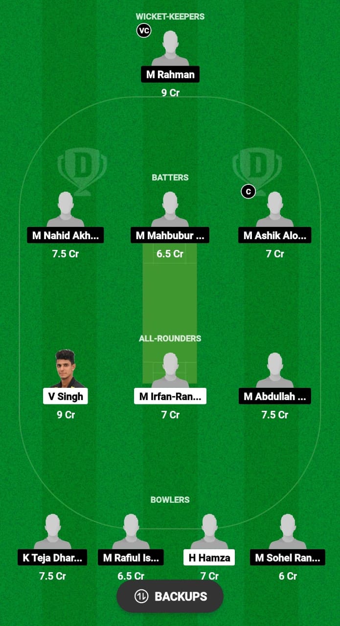 CCC vs NTS Dream11 Prediction Fantasy Cricket Tips Dream11 Team Malaysia T10 Bash 2024 