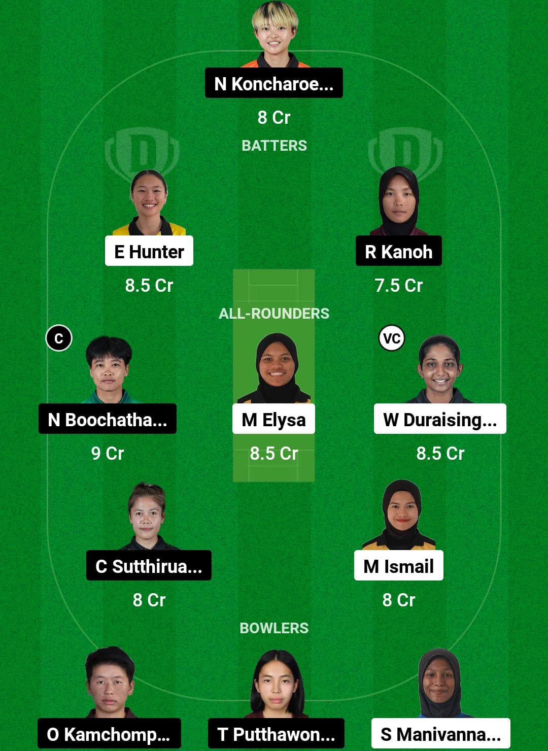 ML-W vs TL-W Dream11 Prediction Fantasy Cricket Tips Dream11 Team Women's T20 Asia Trophy 2024 