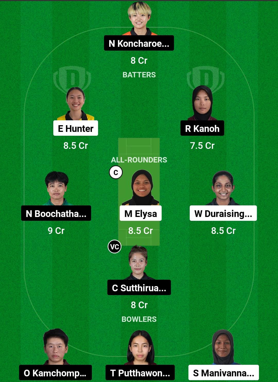 ML-W vs TL-W Dream11 Prediction Fantasy Cricket Tips Dream11 Team Women's T20 Asia Trophy 2024 