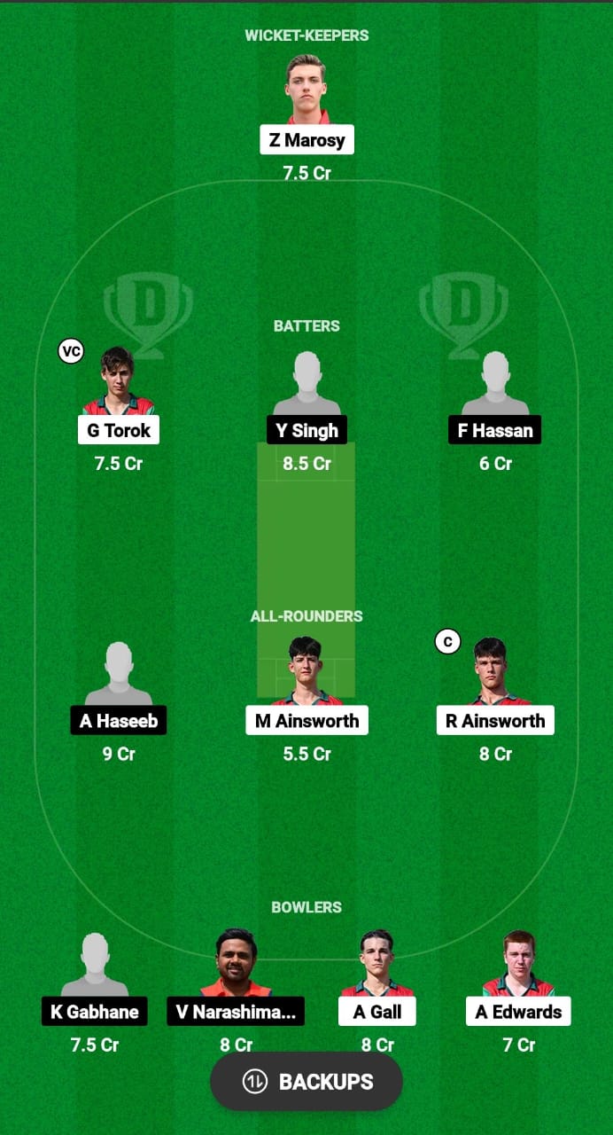 DK vs DCC Dream11 Prediction Fantasy Cricket Tips Dream11 Team ECS T10 Hungary 2024 