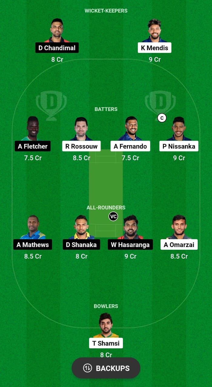 JK vs KFL Dream11 Prediction Fantasy Cricket Tips Dream11 Team Lanka Premier League T20 2024 