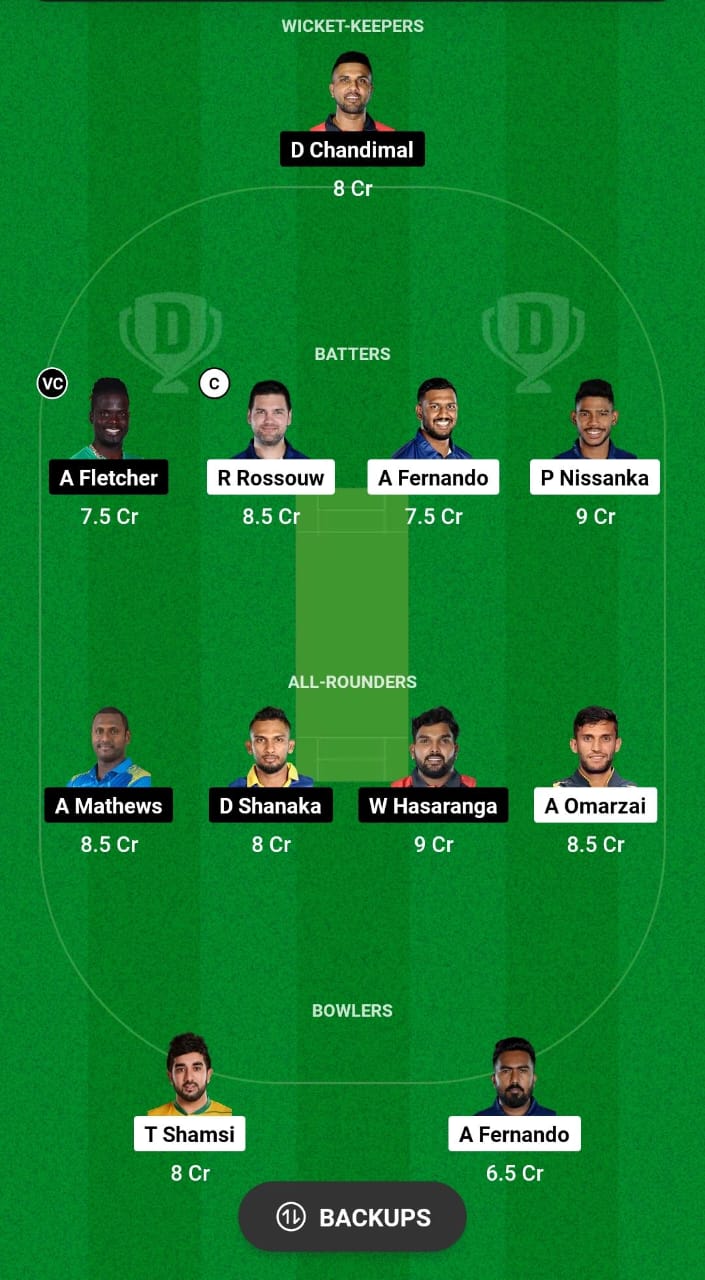 JK vs KFL Dream11 Prediction Fantasy Cricket Tips Dream11 Team Lanka Premier League T20 2024 