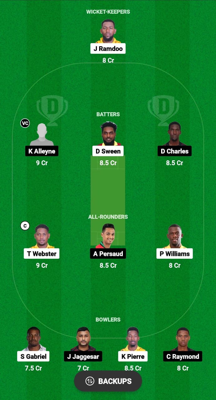 SLS vs SCK Dream11 Prediction Fantasy Cricket Tips Dream11 Team West Indies T10 Trinidad Blast 2024 