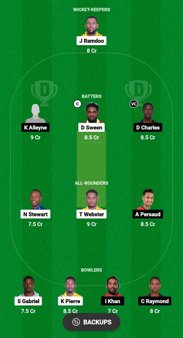 SLS vs SCK Dream11 Prediction Fantasy Cricket Tips Dream11 Team West Indies T10 Trinidad Blast 2024 