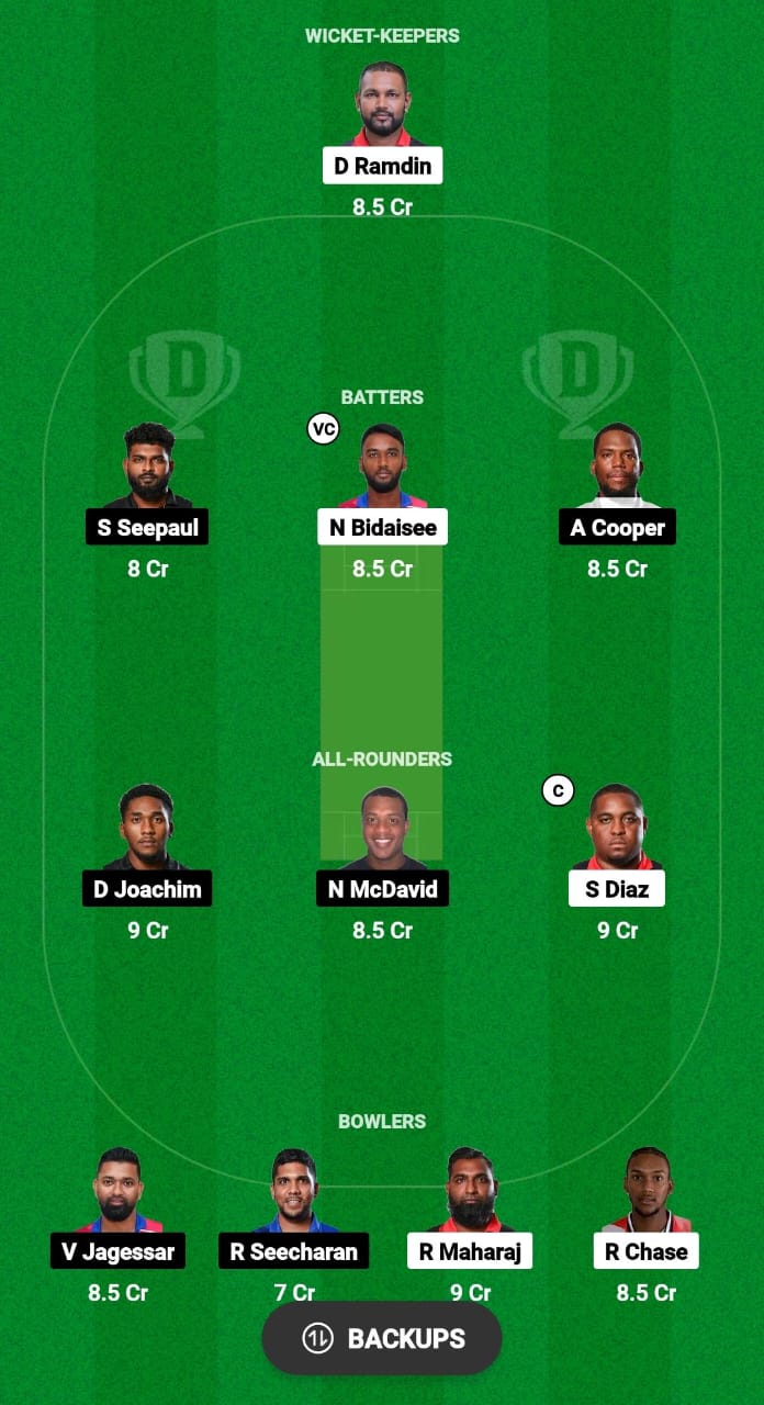 SP vs LEG Dream11 Prediction Fantasy Cricket Tips Dream11 Team West Indies T10 Trinidad Blast 2024 