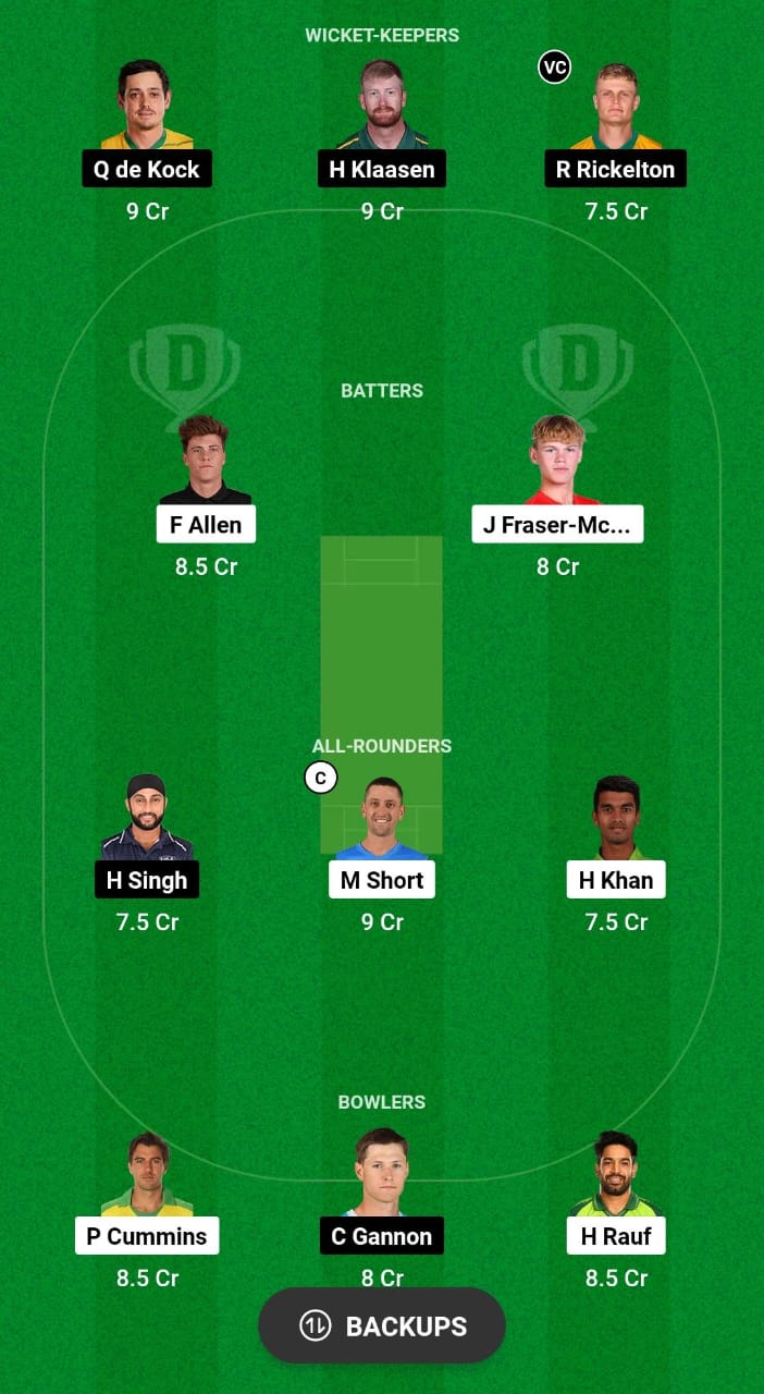 SF vs SEA Dream11 Prediction Fantasy Cricket Tips Dream11 Team MLC 2024 