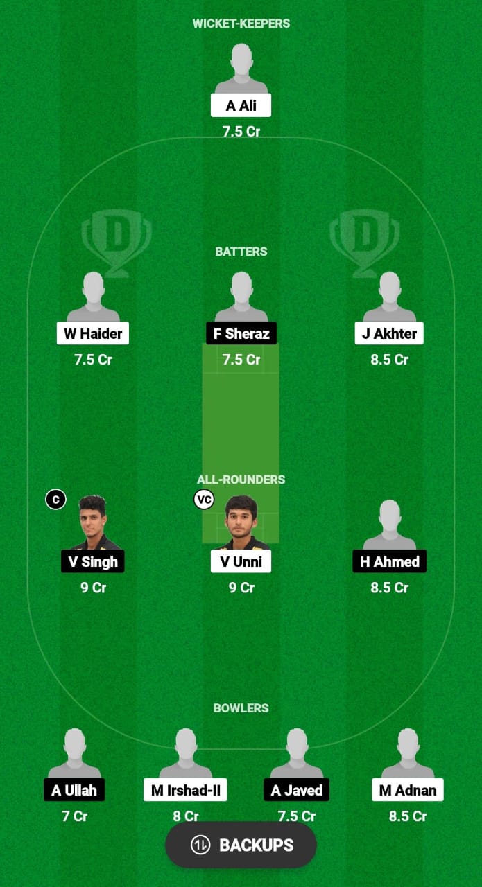 SNK vs SSF Dream11 Prediction Fantasy Cricket Tips Dream11 Team KL T20 Bash 2024 