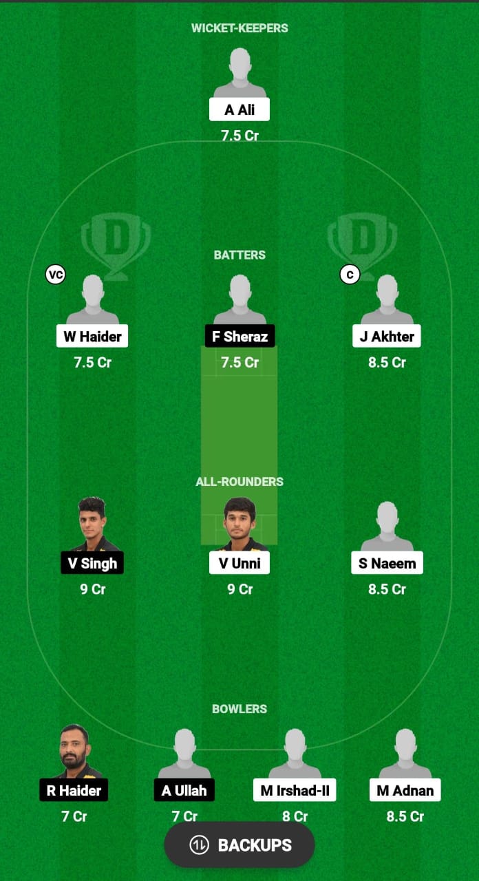 SNK vs SSF Dream11 Prediction Fantasy Cricket Tips Dream11 Team KL T20 Bash 2024 