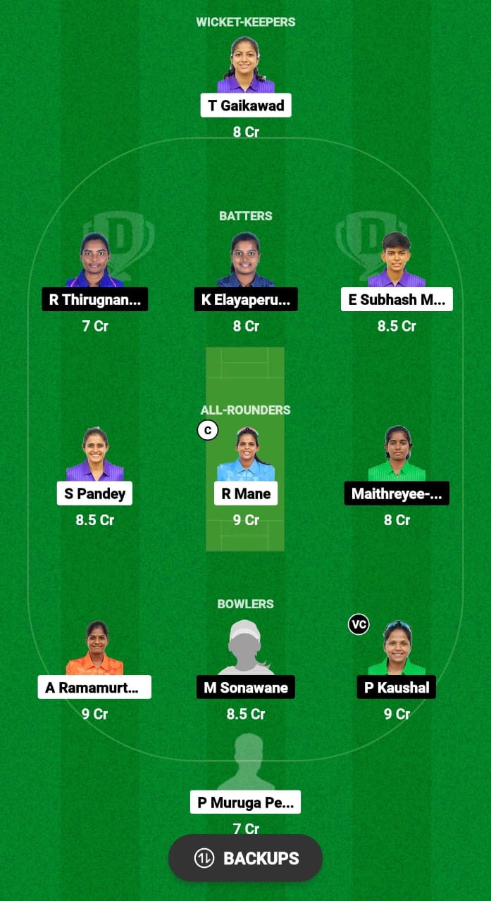 ANG-W vs DIA-W Dream11 Prediction Fantasy Cricket Tips Dream11 Team Pondicherry T20 Women 2024 