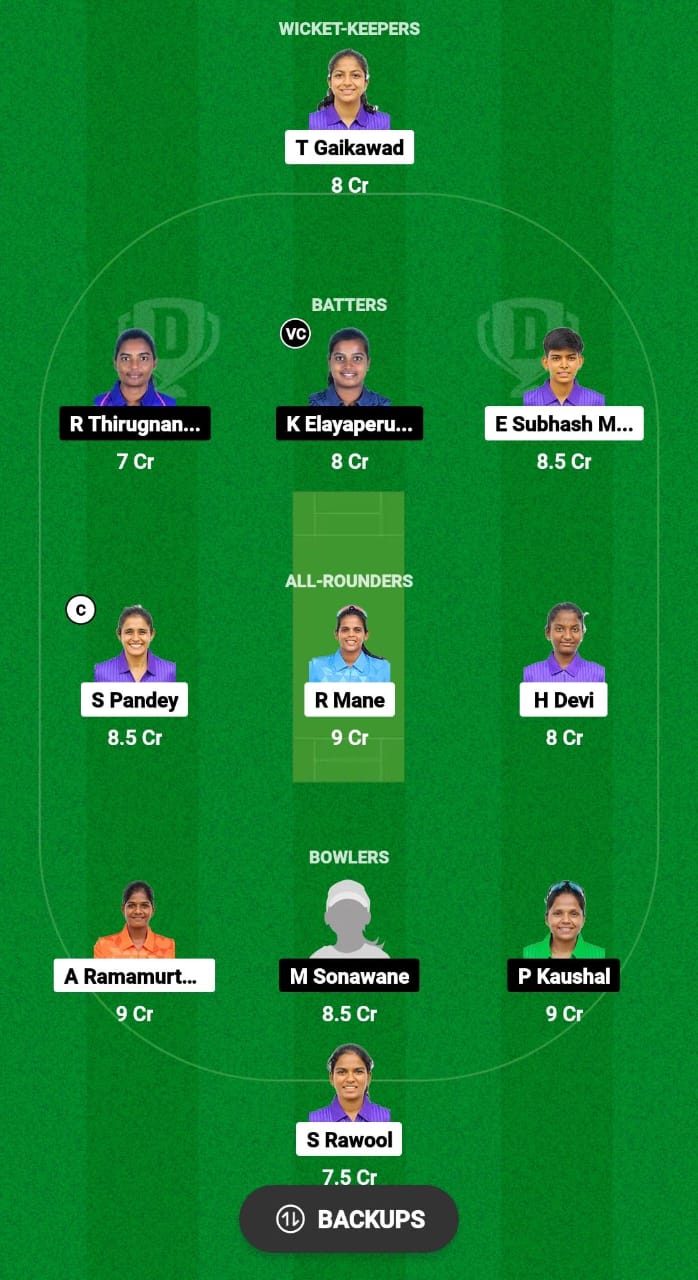 ANG-W vs DIA-W Dream11 Prediction Fantasy Cricket Tips Dream11 Team Pondicherry T20 Women 2024 