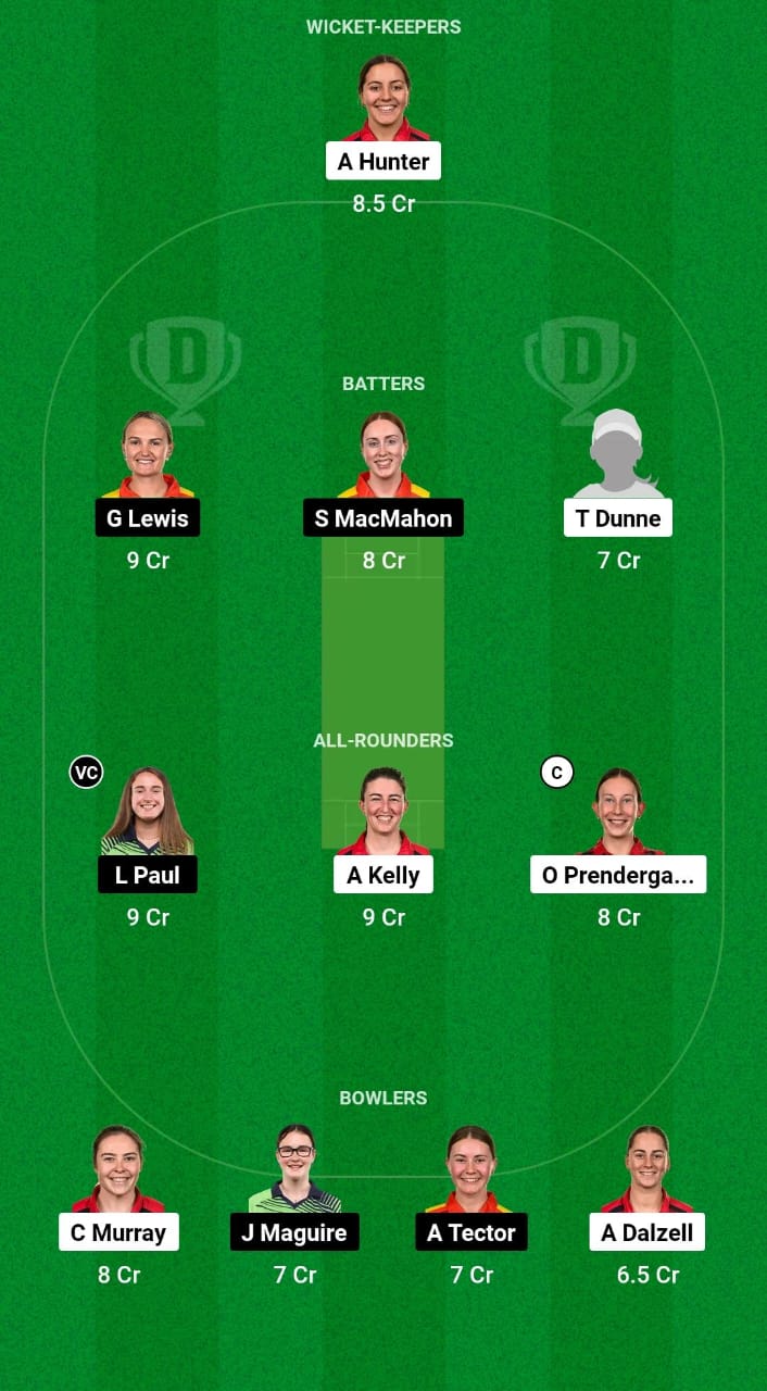 DG-W vs SCO-W Dream11 Prediction Fantasy Cricket Tips Dream11 Team Ireland Women OD 2024 