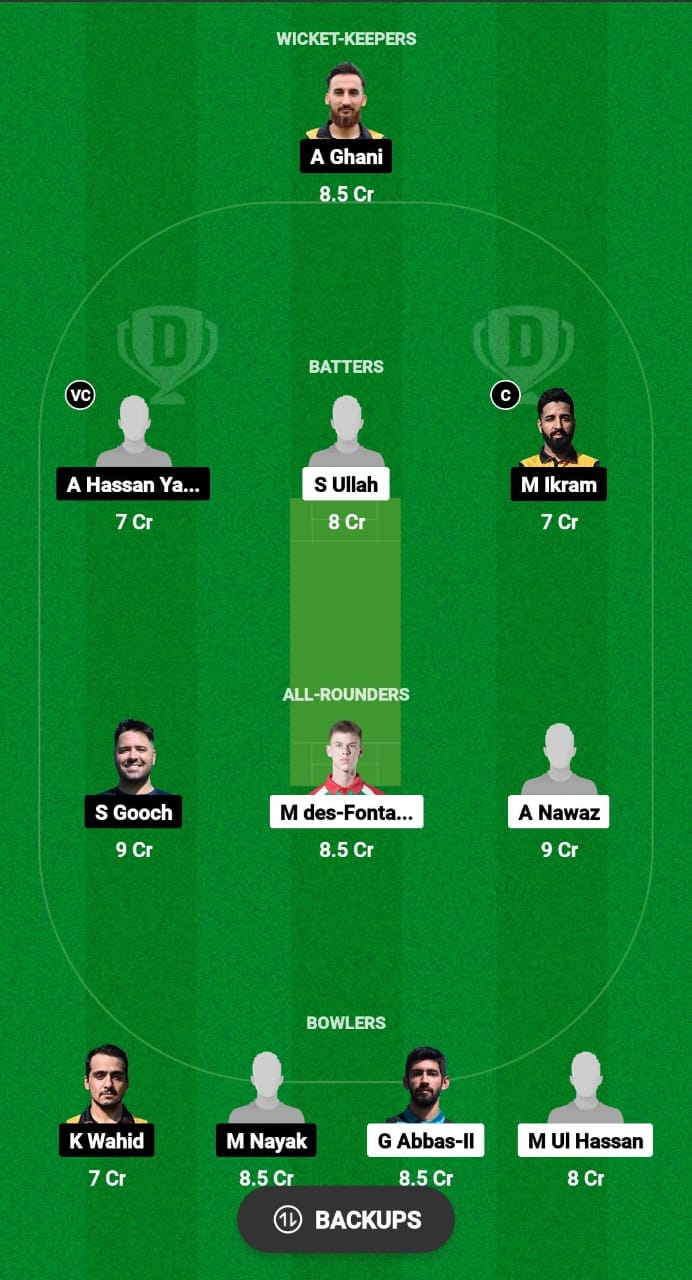 UCB vs BUB Dream11 Prediction Fantasy Cricket Tips Dream11 Team ECS T10 Hungary 2024 