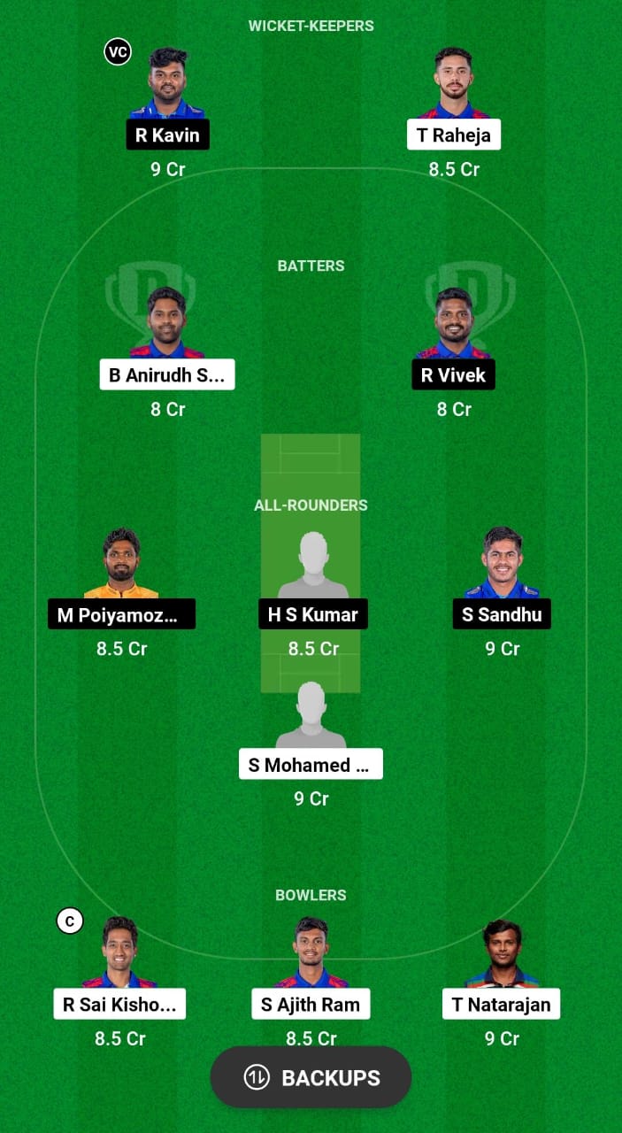 ITT vs SS Dream11 Prediction Fantasy Cricket Tips Dream11 Team TNPL T20 2024 