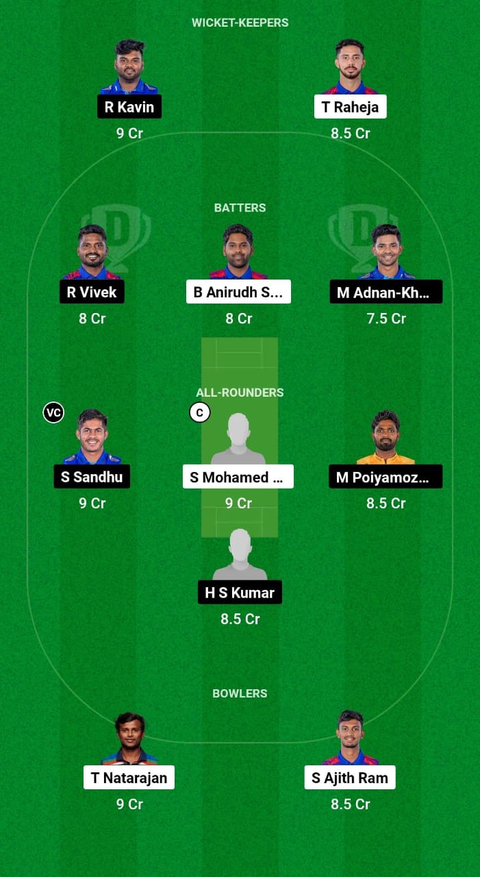 ITT vs SS Dream11 Prediction Fantasy Cricket Tips Dream11 Team TNPL T20 2024 