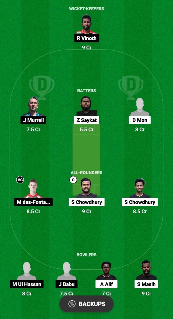 KB vs UCB Dream11 Prediction Fantasy Cricket Tips Dream11 Team ECS T10 Hungary 2024 