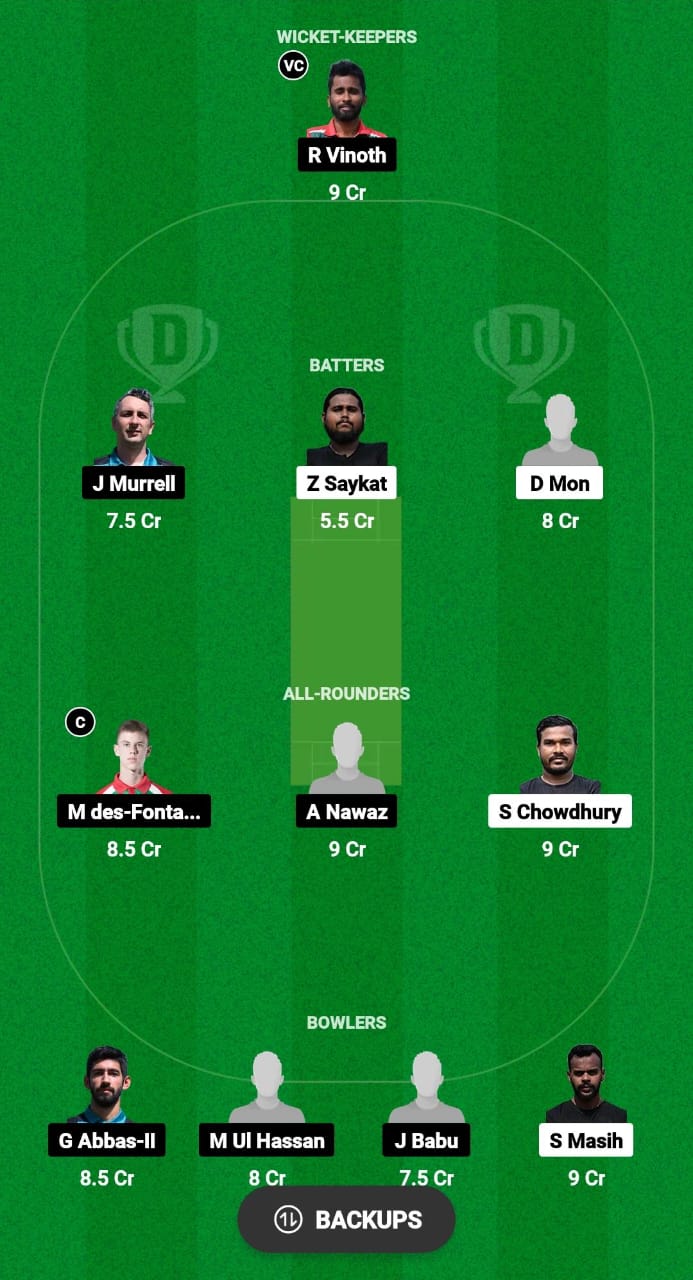 KB vs UCB Dream11 Prediction Fantasy Cricket Tips Dream11 Team ECS T10 Hungary 2024 