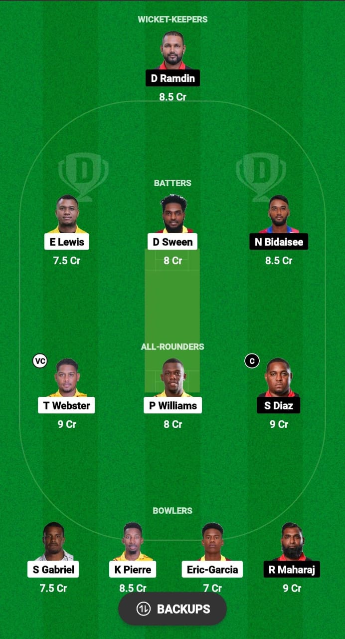 SLS vs SP Dream11 Prediction Fantasy Cricket Tips Dream11 Team West Indies T10 Trinidad Blast 2024 