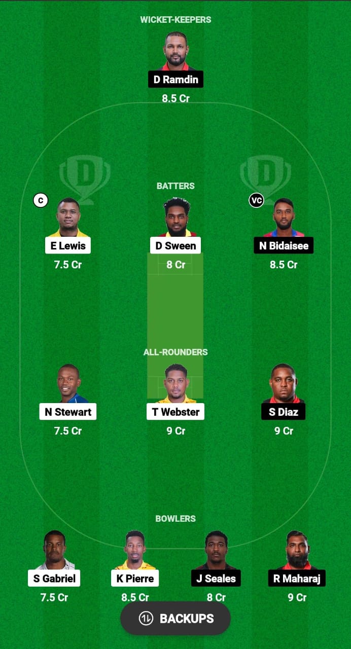 SLS vs SP Dream11 Prediction Fantasy Cricket Tips Dream11 Team West Indies T10 Trinidad Blast 2024 