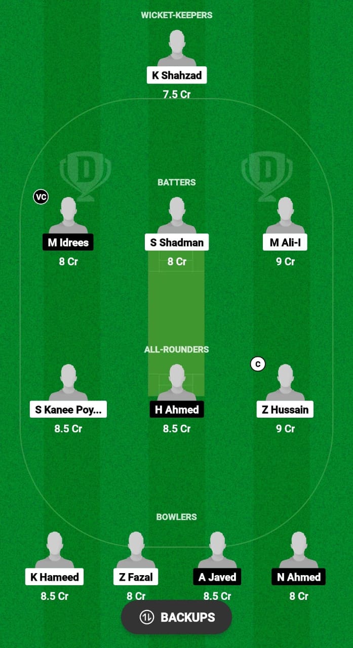 KLZ vs SSF Dream11 Prediction Fantasy Cricket Tips Dream11 Team Malaysia T10 Grand Rumble 2024 