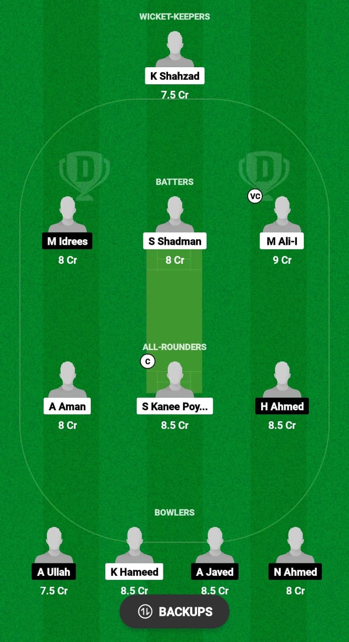 KLZ vs SSF Dream11 Prediction Fantasy Cricket Tips Dream11 Team Malaysia T10 Grand Rumble 2024 