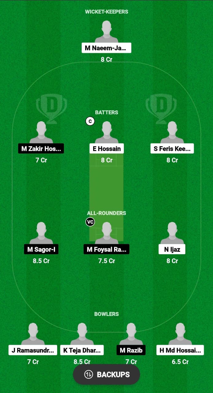 SGE vs BLO Dream11 Prediction Fantasy Cricket Tips Dream11 Team Malaysia T10 Grand Rumble 2024 