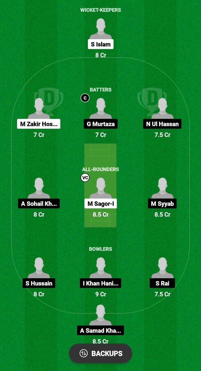 BLO vs MKP Dream11 Prediction Fantasy Cricket Tips Dream11 Team Malaysia T10 Grand Rumble 2024 