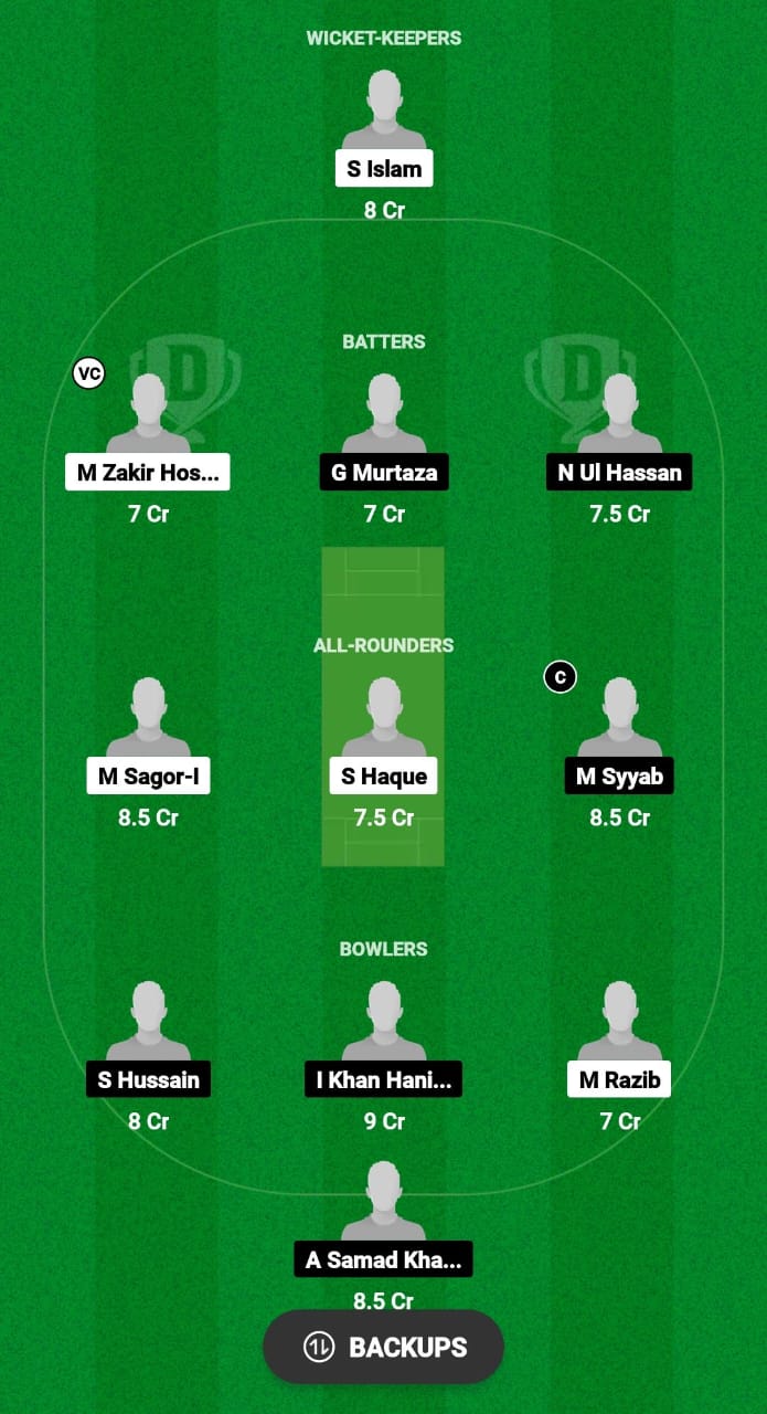 BLO vs MKP Dream11 Prediction Fantasy Cricket Tips Dream11 Team Malaysia T10 Grand Rumble 2024 