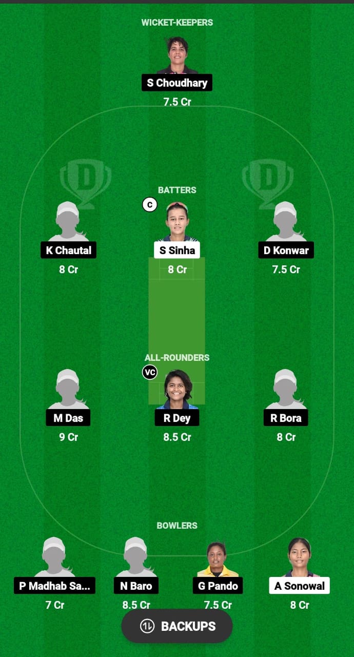 CK-W vs NFR-W Dream11 Prediction Fantasy Cricket Tips Dream11 Team Assam T20 Womens Challenge 2024 