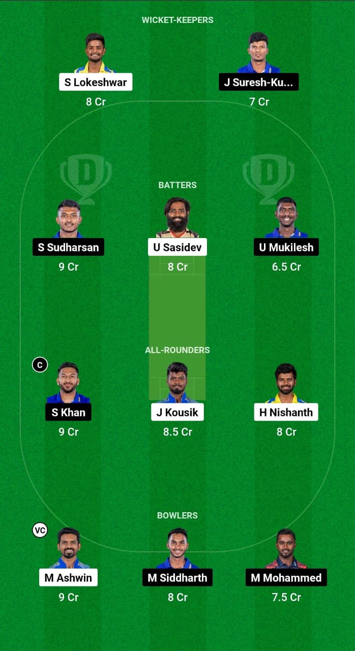 SMP vs LKK Dream11 Prediction Fantasy Cricket Tips Dream11 Team TNPL T20 2024 