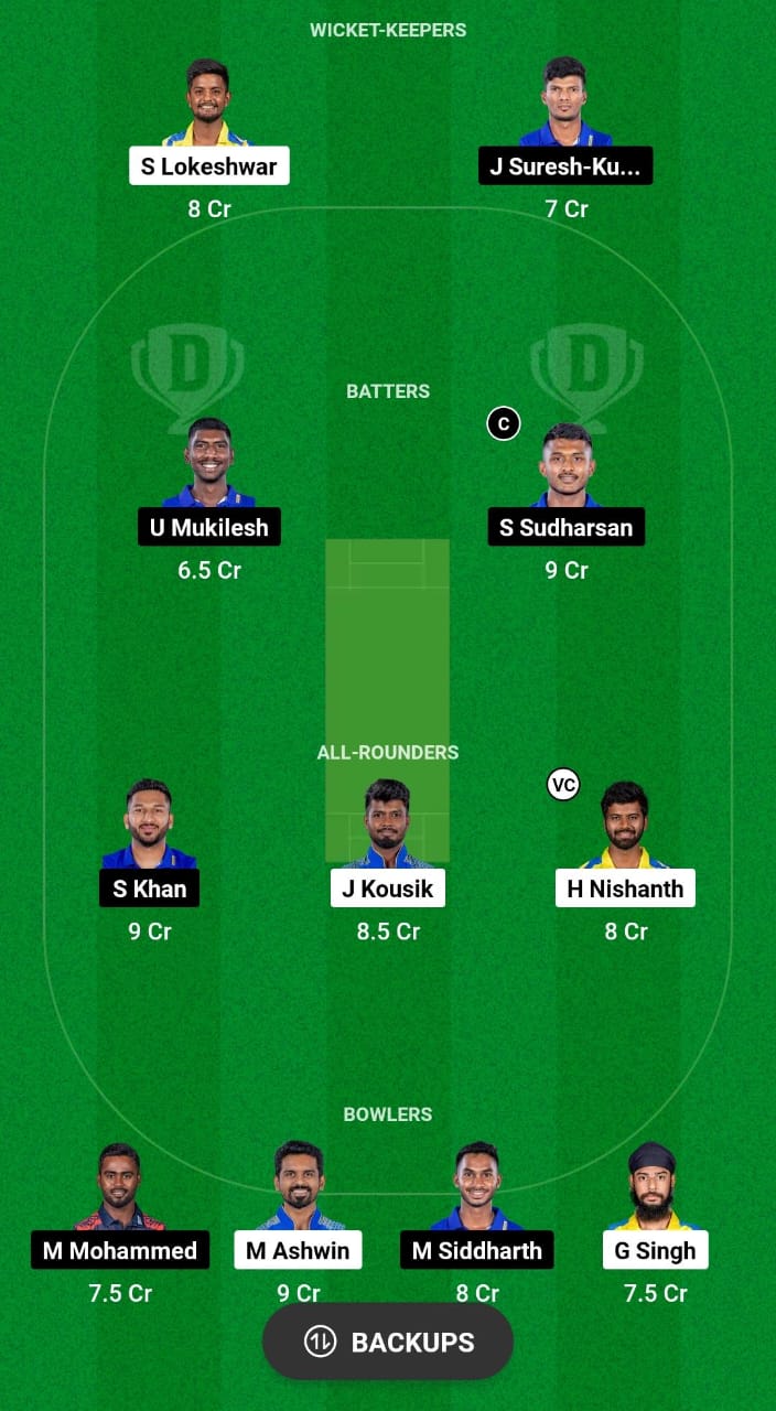 SMP vs LKK Dream11 Prediction Fantasy Cricket Tips Dream11 Team TNPL T20 2024 