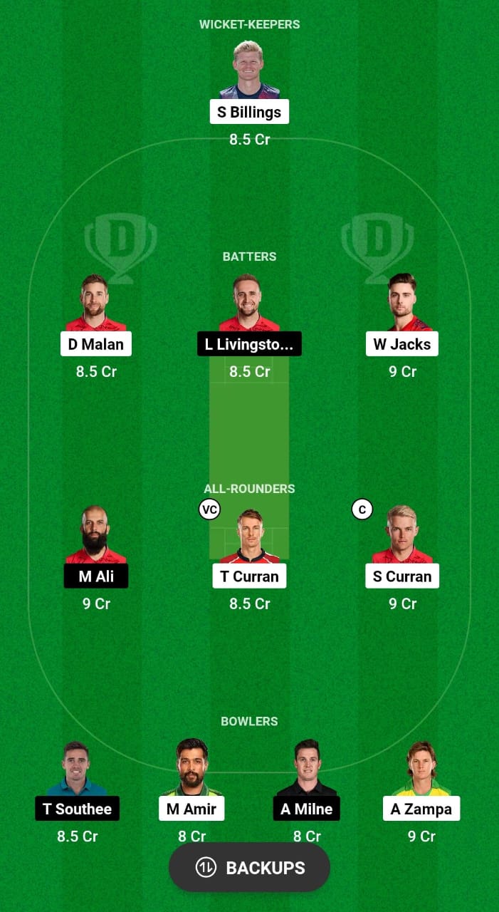 OVI vs BPH Dream11 Prediction Fantasy Cricket Tips Dream11 Team The Hundred Men's 2024 