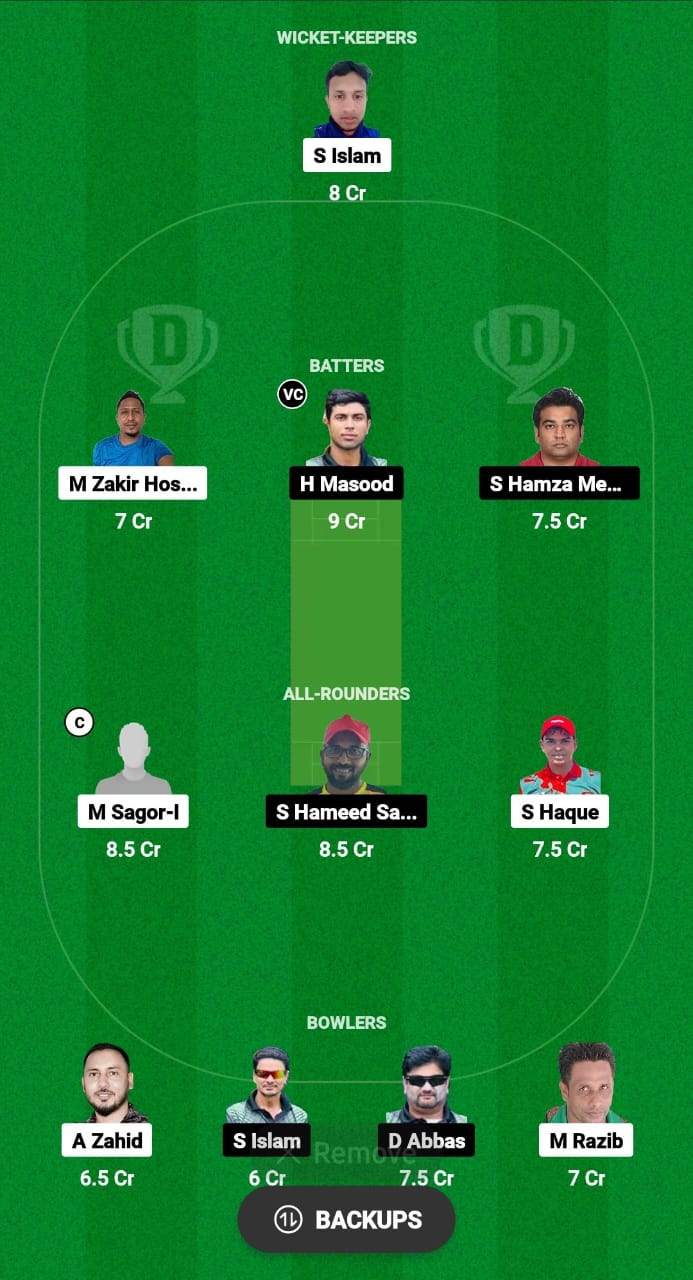 BLO vs ACT Dream11 Prediction Fantasy Cricket Tips Dream11 Team Malaysia T10 Grand Rumble 2024 