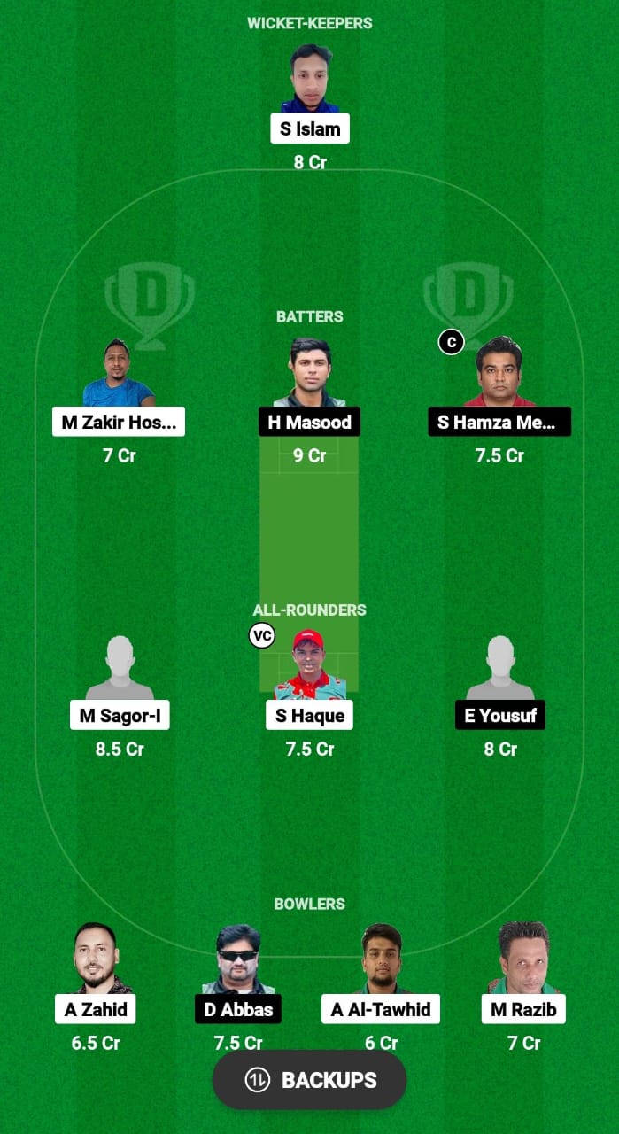 BLO vs ACT Dream11 Prediction Today Match 6 Malaysia T10 Grand Rumble ...