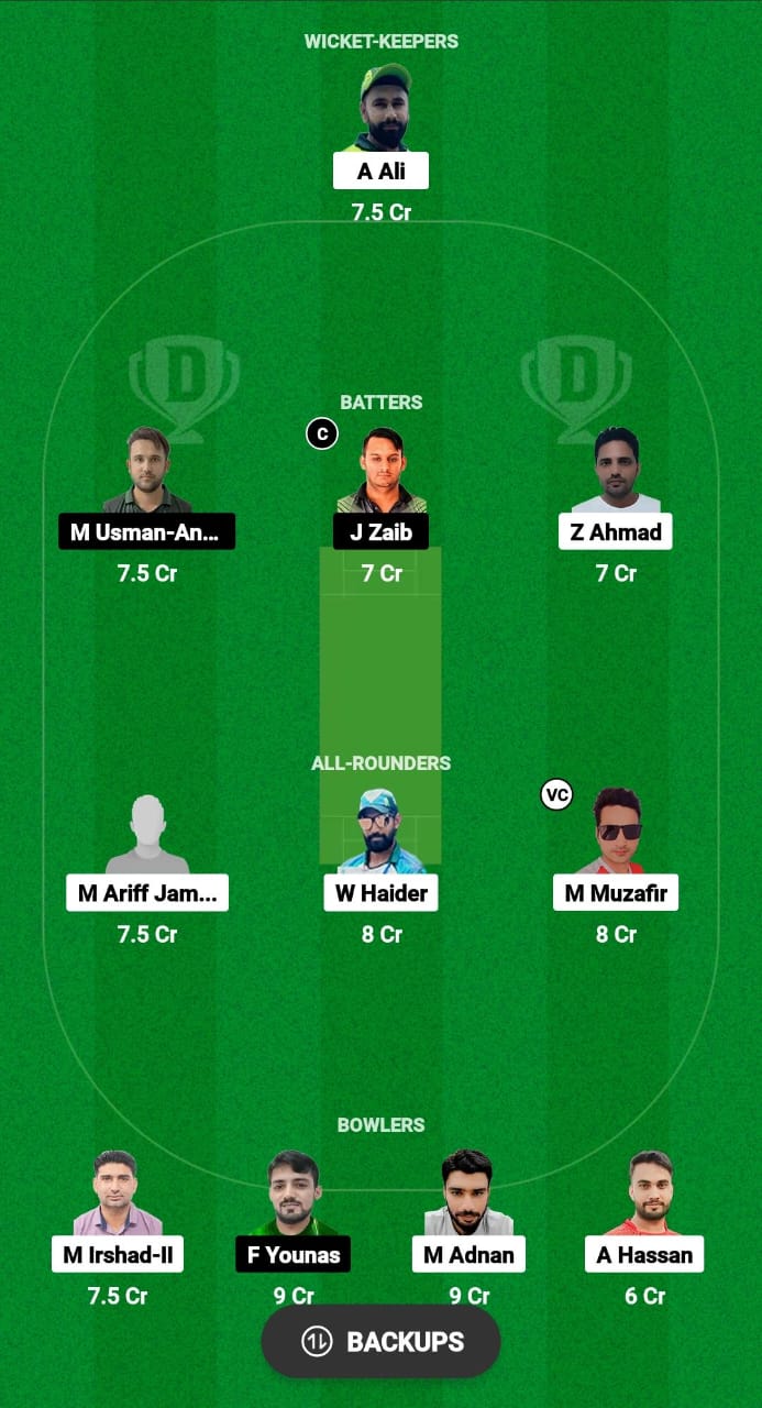 SNK vs KLG Dream11 Prediction Fantasy Cricket Tips Dream11 Team Malaysia T10 Grand Rumble 2024 