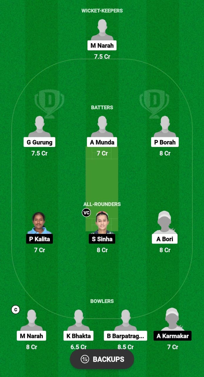 GTC-W vs CK-W Dream11 Prediction Fantasy Cricket Tips Dream11 Team Assam T20 Womens Challenge 2024 