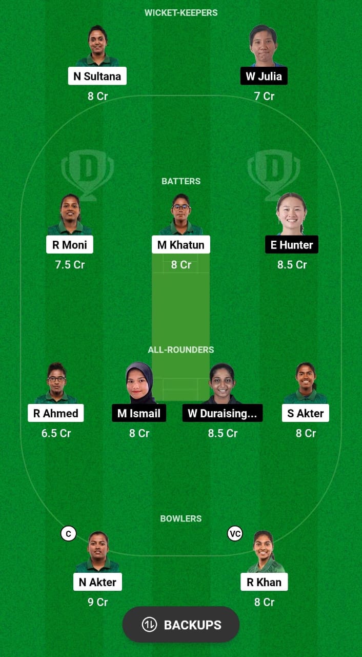 BD-W vs ML-W Dream11 Prediction Fantasy Cricket Tips Dream11 Team Women's T20 Asia Trophy 2024 