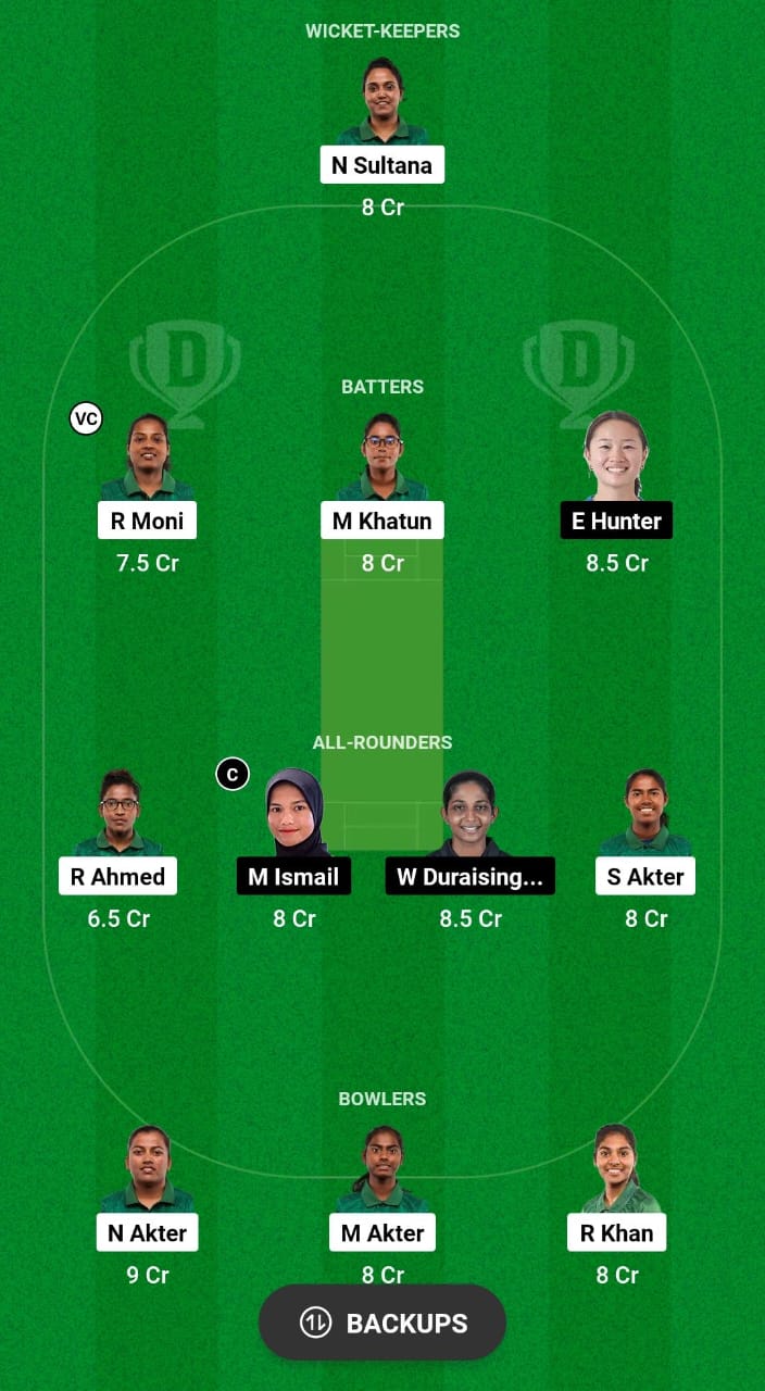 BD-W vs ML-W Dream11 Prediction Fantasy Cricket Tips Dream11 Team Women's T20 Asia Trophy 2024 