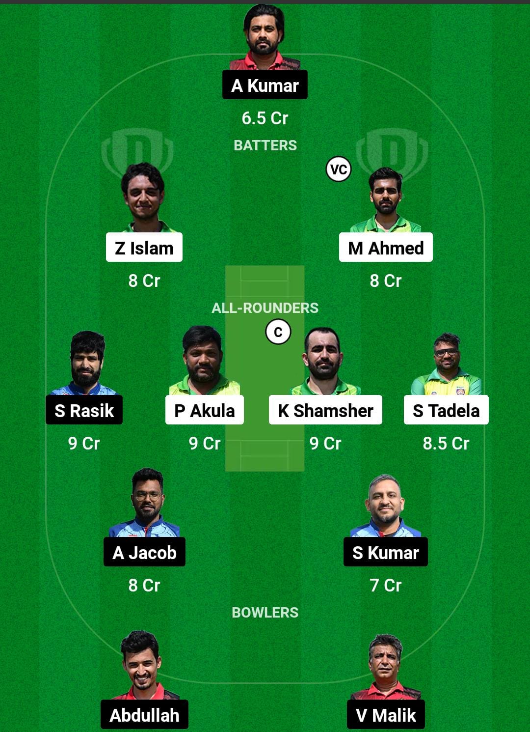 BK vs COB Dream11 Prediction Fantasy Cricket Tips Dream11 Team ECS T10 Hungary 2024 