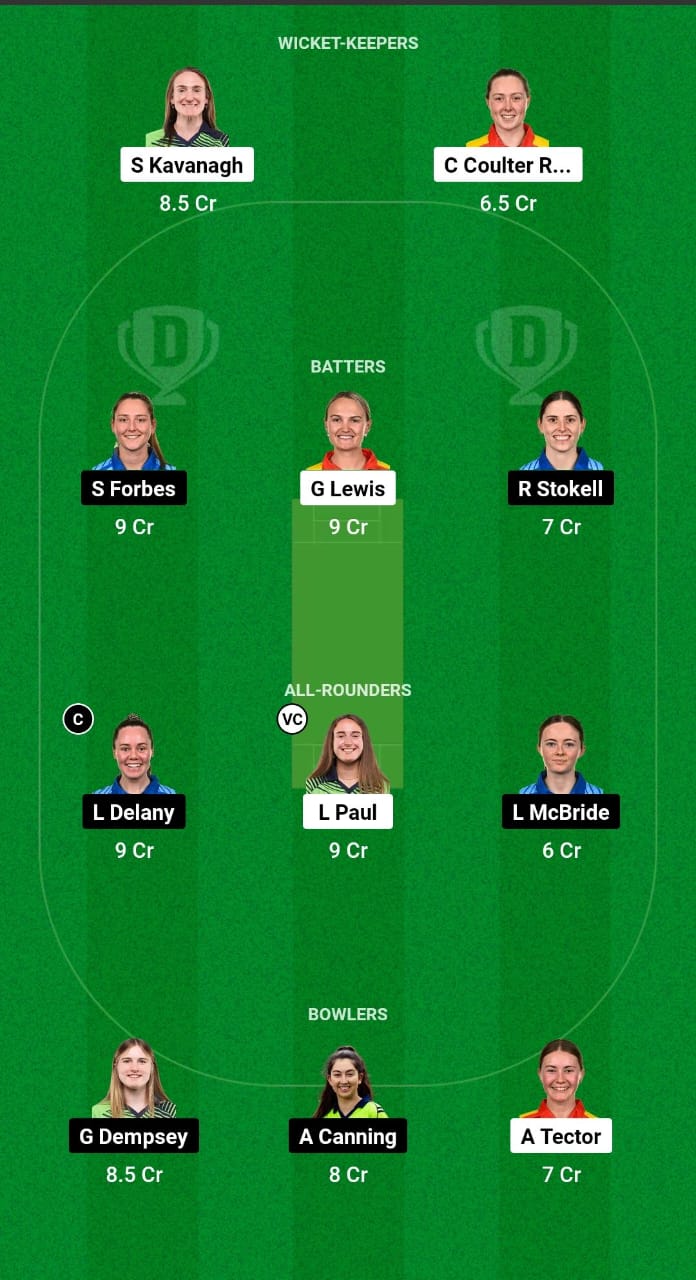 SCO-W vs TYP-W Dream11 Prediction Fantasy Cricket Tips Dream11 Team Ireland Women OD 2024 