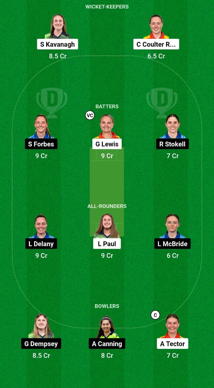 SCO-W vs TYP-W Dream11 Prediction Fantasy Cricket Tips Dream11 Team Ireland Women OD 2024 