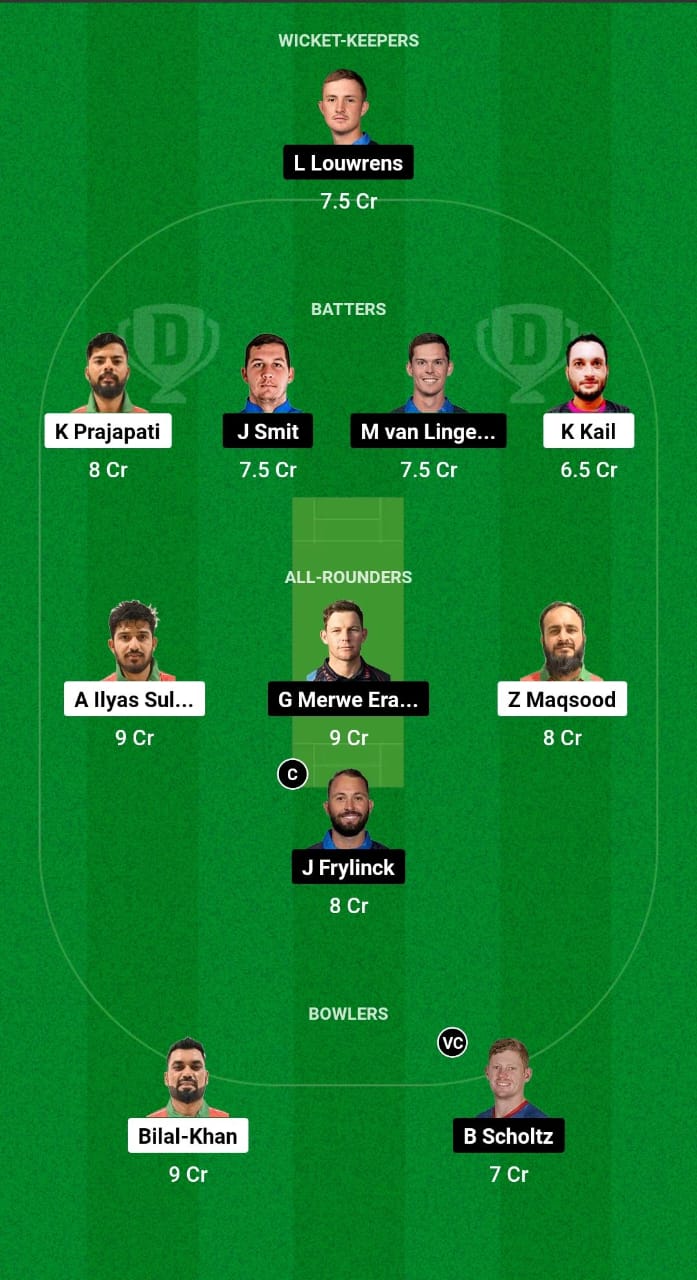 OMN vs NAM Dream11 Prediction Fantasy Cricket Tips Dream11 Team ICC CWC League 2 ODI 2024 