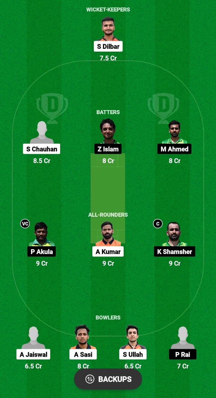 REA vs BK Dream11 Prediction Fantasy Cricket Tips Dream11 Team ECS T10 Hungary 2024 