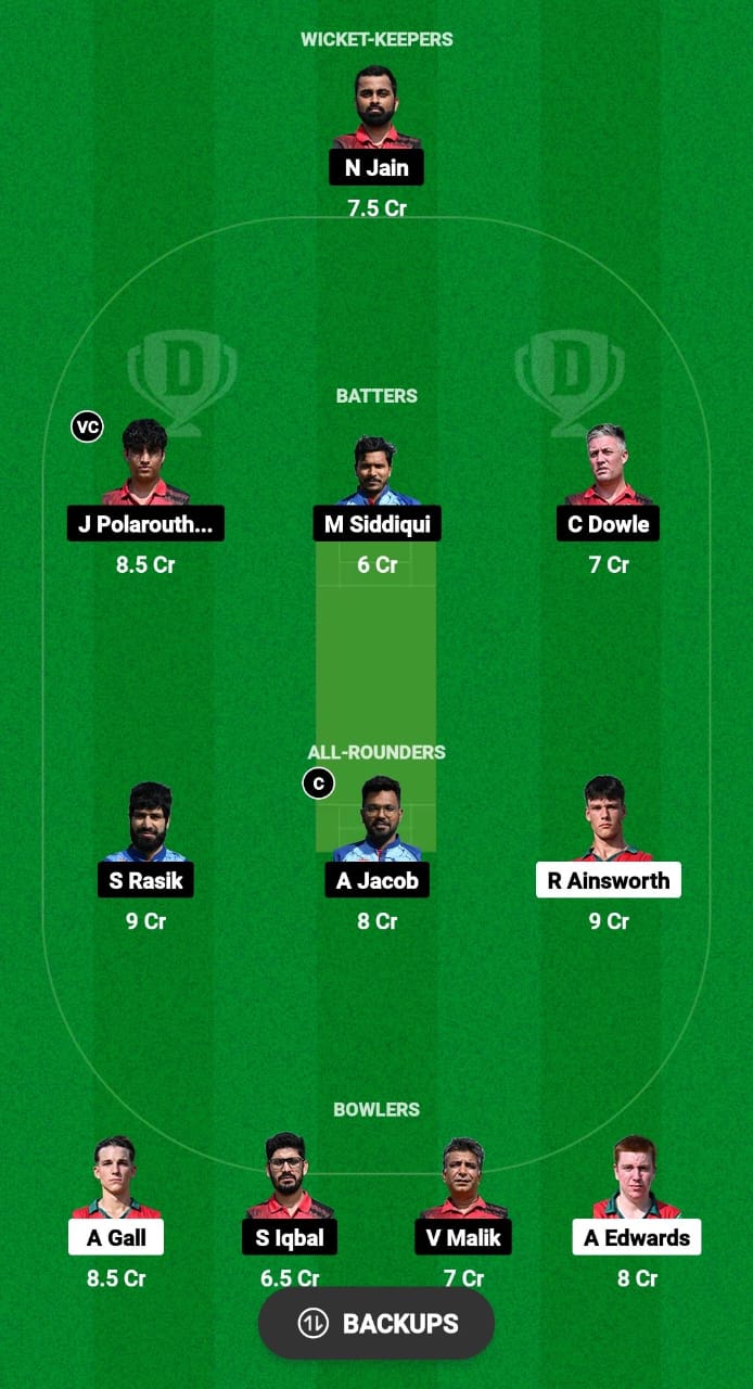 DK vs COB Dream11 Prediction Fantasy Cricket Tips Dream11 Team ECS T10 Hungary 2024 