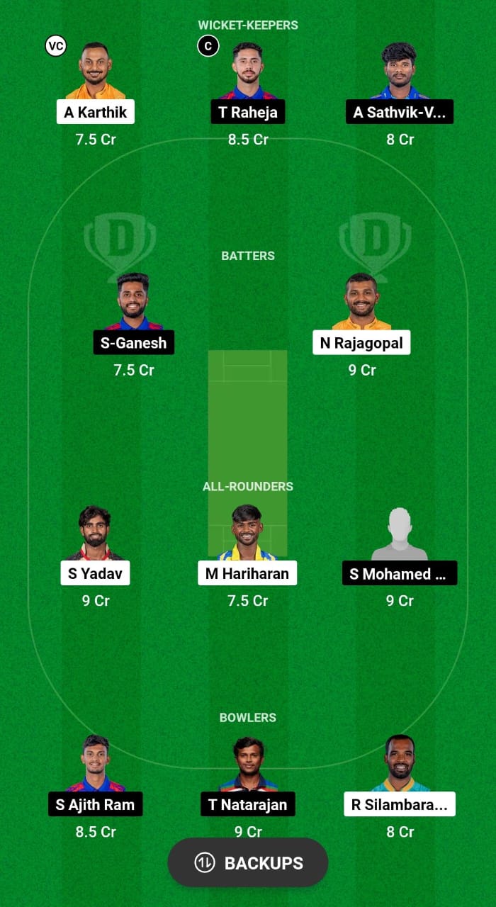 NRK vs ITT Dream11 Prediction Fantasy Cricket Tips Dream11 Team TNPL T20 2024 