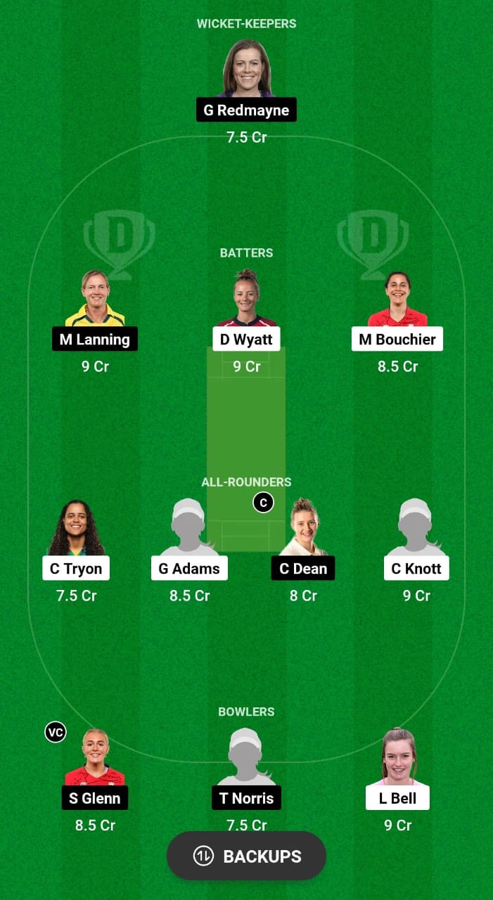 SOB-W vs LNS-W Dream11 Prediction Fantasy Cricket Tips Dream11 Team The Hundred Women's 2024 